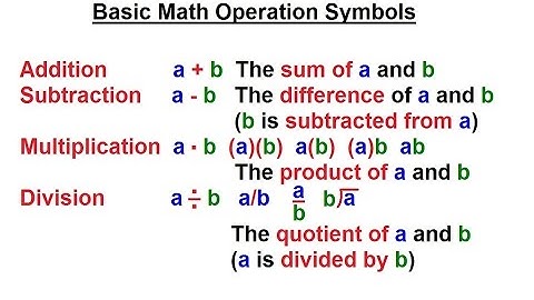 ALGEBRA & PRE-ALGEBRA REVIEW: Ch 1 (2 of 53) Operation Symbols