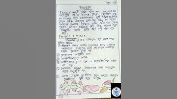 B.E.D 4 Sem  Course -XI (1.4.11) paper name-Maladjusted behavior