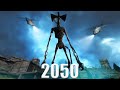 Evolution of siren head 2000  2050