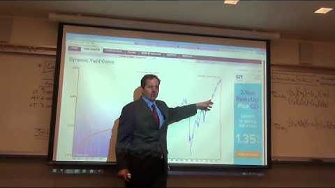 4 Yield Curve Dynamics III