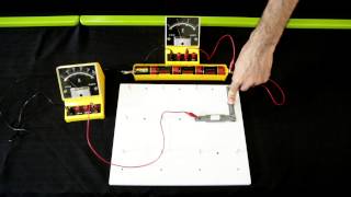 CTSC practical experiment: Internal resistance in a battery
