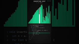 Insertion Sort Visualization