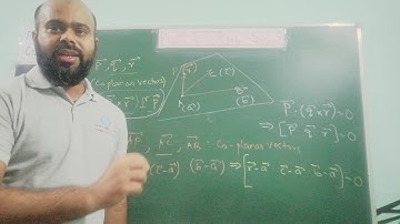 Equation of plane passing through three non-collinear points
