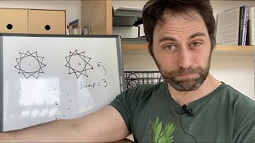 Star Polygon Challenge