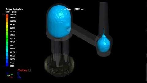 Moldex3D Cooling - Cooling Time - IsoSurface display