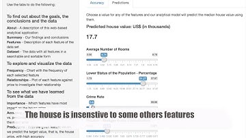 Predicting house prices  - web-based analytical application
