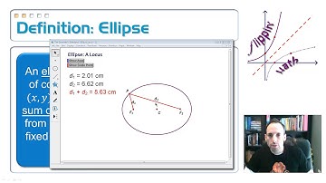 9.3-9.4: Circles and Ellipses, 1a
