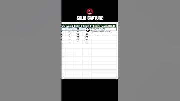 "Master COUNTIF in Excel – Step-by-Step Guide for Beginners"