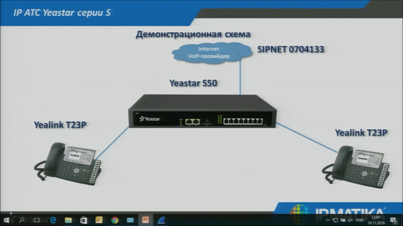 Настройка ip атс. Автоматическая телефонная станция IP-ATC Yeastar s20. VOIP АТС Yeastar s50. IP АТС на 50 абонентов s50 Yeastar. Вебинар IP АТС.