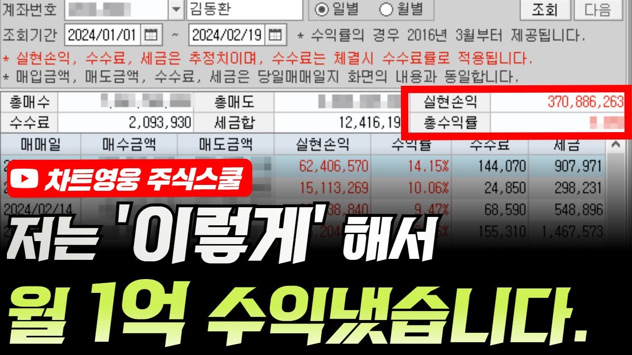 저는 '이렇게' 해서 월 1억 수익냈습니다.