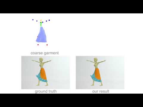 Supplementary video for Dynamic Neural Garments