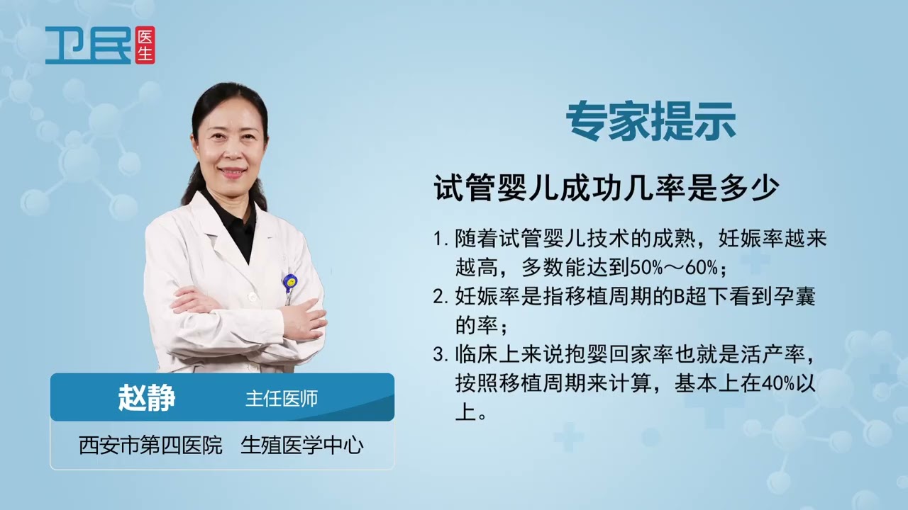 【生殖医学中心】试管婴儿成功几率是多少？