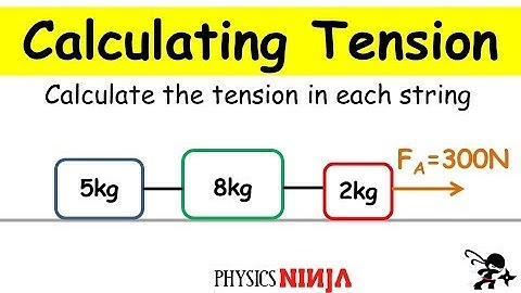 Calculating the Tension in the Strings