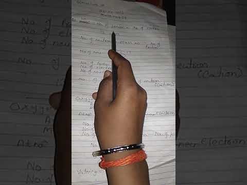 How to identify cation and anion of ionic compound