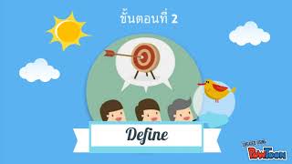 Design thinking