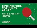 ПР до 20 лет 2022. Команды. 1/8 финала. 1/4 финала. Стол 2