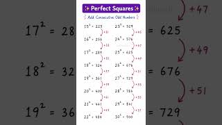 🔥 Perfect Squares in 30 Seconds! 🤯 #mathsshortcuts #aniledutechyt #trendingnow #perfect #squares