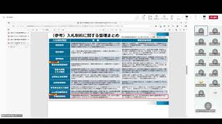 第11回制度設計・監視専門会合