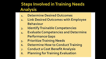 SAITM BBA SEM 4 HRM UNIT 3 LECTURE 9