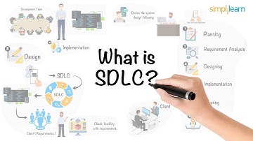 SDLC Explained Simply | Software Development Life Cycle for Beginners (Step-by-Step)