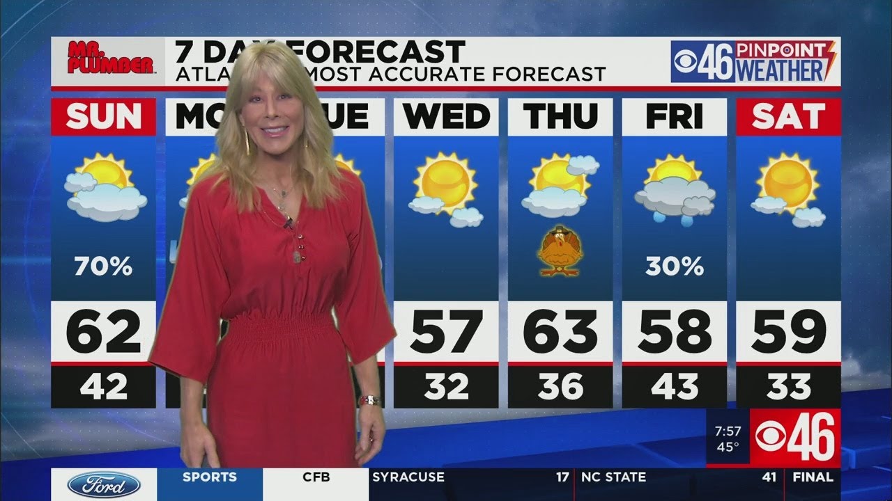 Rain Late, Then Turning Colder - YouTube