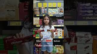 Çikolatalı Gofret (Detaylar Açıklamada)