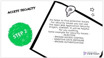 How to Audit Web Applications-DFS50113 SECURITY AUDIT