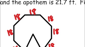 Unit 9 - Lesson 9.3: Area of Regular Polygons & Annulus