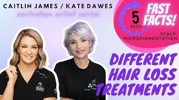 Top 4 Hair Loss Treatments including SMP: Expert Discussion with Caitlin James and Kate Dawes
