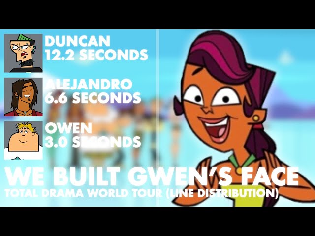 oh why did we build gwen's face??1!2?1!1 #totaldrama #totaldramaisland