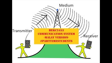 COMMUNICATION SYSTEM - CHAPTER 1 (PART 1)