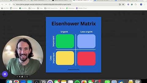 Meeting 1  Learn how to plan your priorities 🎯   Eisenhower Matrix