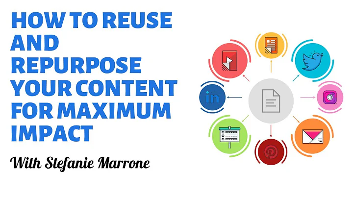 How to Reuse and Repurpose Your Content for Maximu...