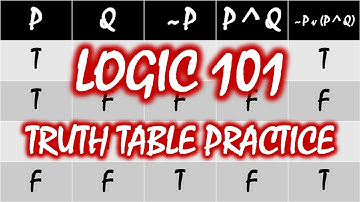 Logic 101 (#12): Truth Table Practice