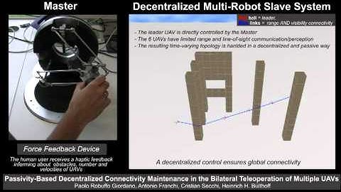 Bilateral Teleoperation of Multiple UAVs with Decentralized Connectivity Maintenance