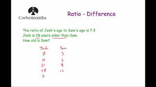 Ratio Questions involving Differences - Corbettmaths