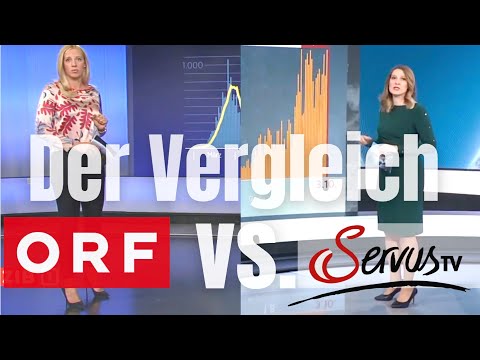 Comparación de noticias Corona - ORF y Servus TV