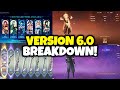 NEW 6.0 BANNER LINEUP, FREE CONSTELLATION & LEVEL 100: Everything you need to know - Geenshin Impact