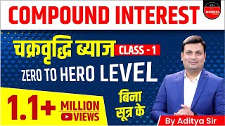 Compound Interest | Compound Interest Tricks | Compound Interest For SSC | Maths By Aditya Sir