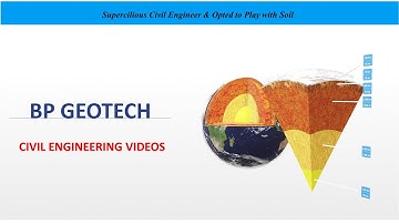 ENGINEERING GEOLOGY - MCQ OVERVIEW