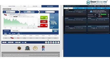 Binary Matrix Pro Review - Binary Matrix Pro live trading February 19 2015