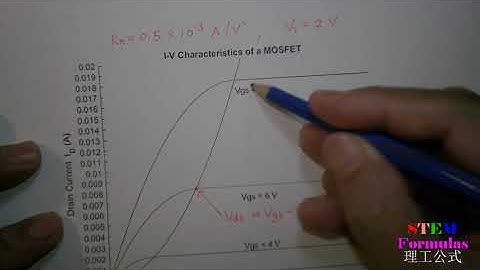 MOSFET part 1 of 4:  MOSFET I-V CHARACTERISTICS with MATLAB
