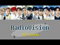 JO1(제이오원) - RadioVision 라디오비전 파트별 가사 パート割 [Color Coded Lyrics_KOR/JPN]