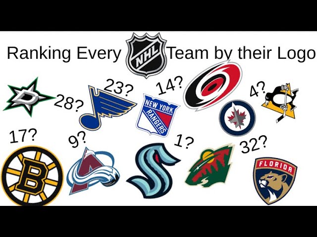 NHL/How EVERY Team Got Its Name And Identity (Part 1) 