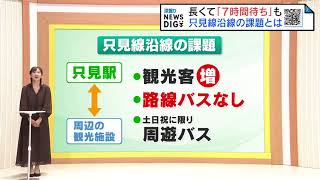 長くて「7時間待ち」JR只見線沿線の課題解決に「カーシェアリング」7月1日開始　福島