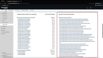 Health Check Pulse Report (Azure) - VMware Aria Cost powered by CloudHealth