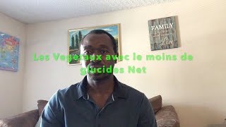 Végétaux avec le moins de Net Glucides