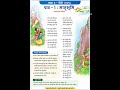 मातृभूमि| Class 6 Hindi Chapter 1 Full Explanation #Class6Hindi #Matrubhumi #KVS #CBSE #HindiChapter