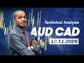 Forex Technical Analysis - AUD/CAD  10.11.2020 - YouTube