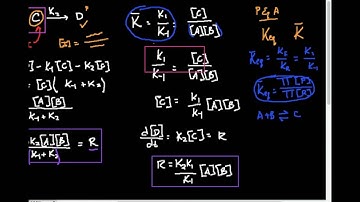 Complex Mechanisms: Pre-Equilibrium Approximation